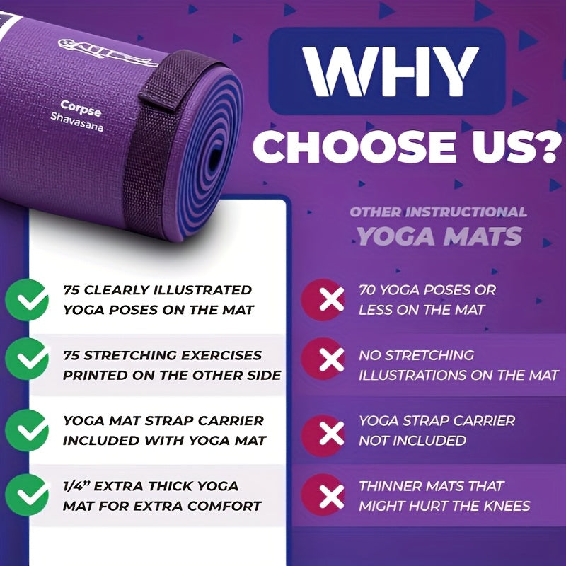 Non Slip Extra Thick Yoga Mat With Pose Patterns Storage